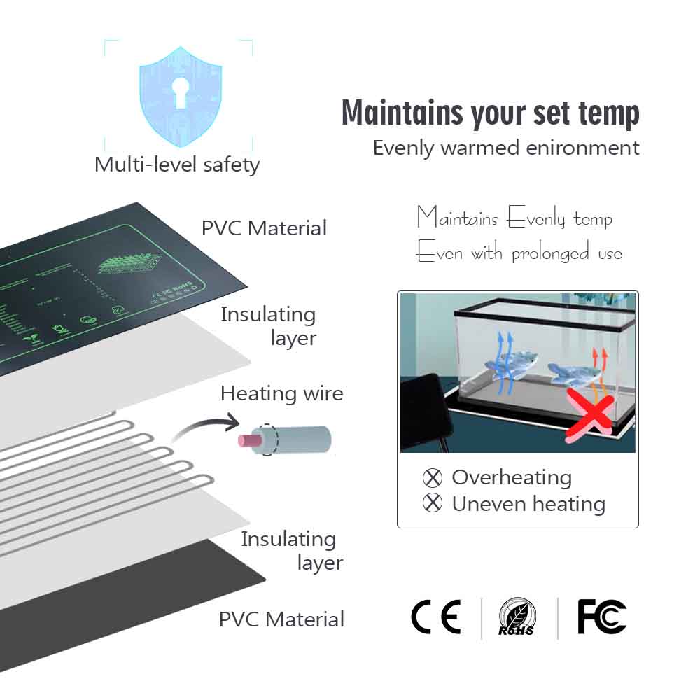 9-100W PVC Plants Heating Pad  - Heat Mat Seedling review and price